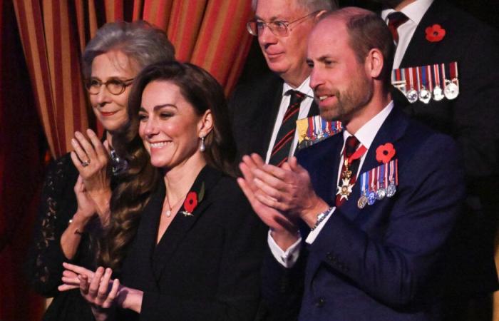 William and Kate: this heavy burden that they are preparing to have to bear is much more than expected