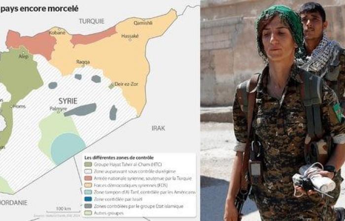 the war continues, the Kurds on the front line