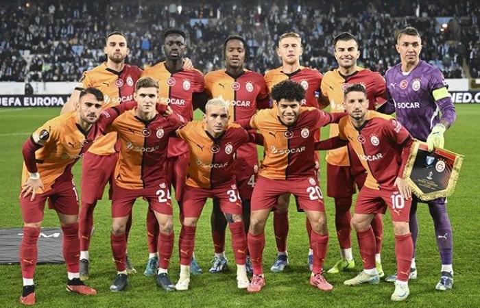 Galatasaray – Trabzonspor Match Live Watch Information | Foreign Channels Broadcasting Galatasaray – Trabzonspor Derby – Last Minute Sports News