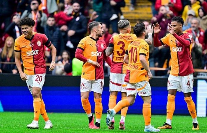 Galatasaray – Trabzonspor Match Live Watch Information | Foreign Channels Broadcasting Galatasaray – Trabzonspor Derby – Last Minute Sports News