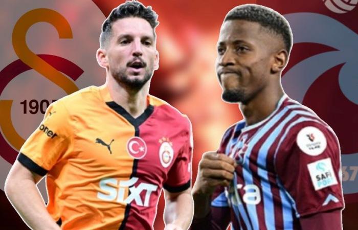 Excitement is at its peak | When is the Galatasaray – Trabzonspor Match, at what time and on which channel? Starting 11’s, Match Time… – Last Minute Sports News