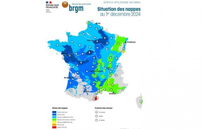 State of groundwater: the risk of flooding is receding