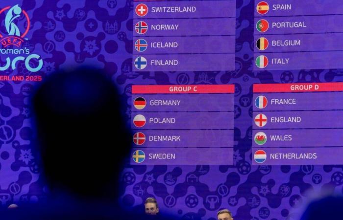 A very Nordic draw for Switzerland at Euro 2025 football