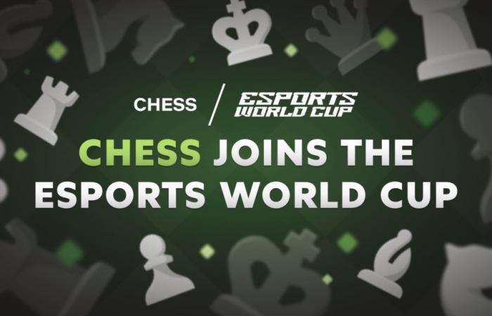 Chess Makes Historic Debut at Esports World Cup 2025 with $1.5 Million Prize Pool