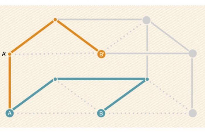 Graph Theory: The Bunk Bed Conjecture is False