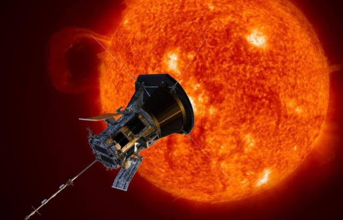 discover the Parker Solar Probe and its mission to understand the Sun!