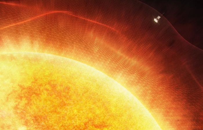 discover the Parker Solar Probe and its mission to understand the Sun!