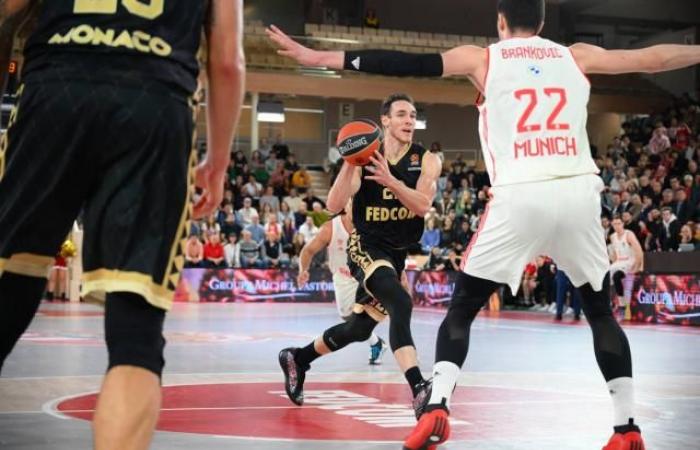 Monaco outclasses Bayern Munich in the Euroleague and continues its good streak