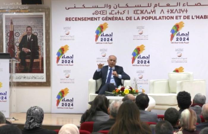 The unemployment rate in Morocco explodes and reaches 21.4% in 2024 compared to 16.2% in 2014