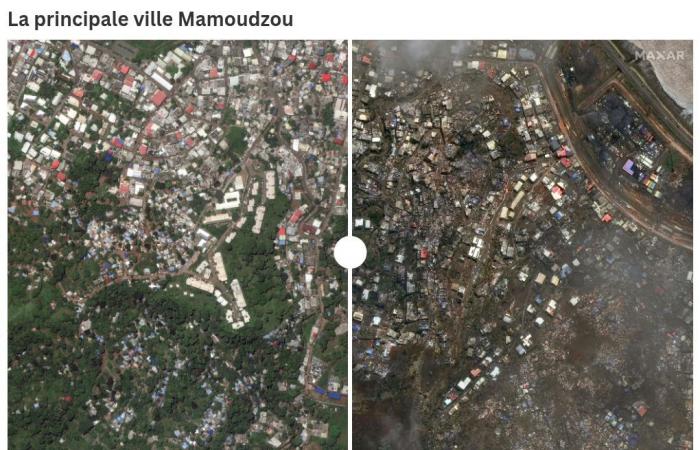 BEFORE/AFTER. Visualize the extent of the damage in Mayotte after the passage of Cyclone Chido