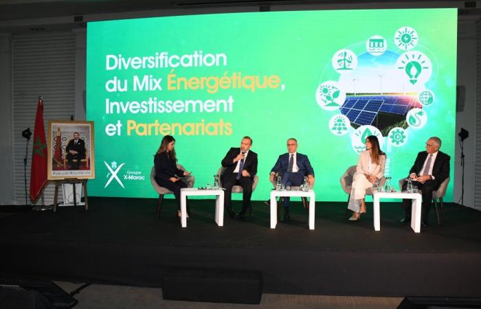 Morocco will invest 7 billion euros to add 7 GW of renewable energy by 2030