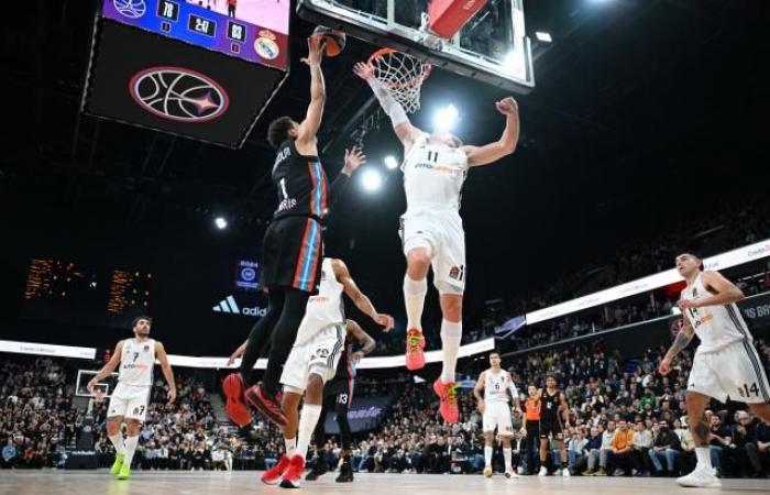 Paris falls to Real Madrid at home in the Euroleague