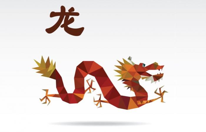 Daily Dragon Horoscope