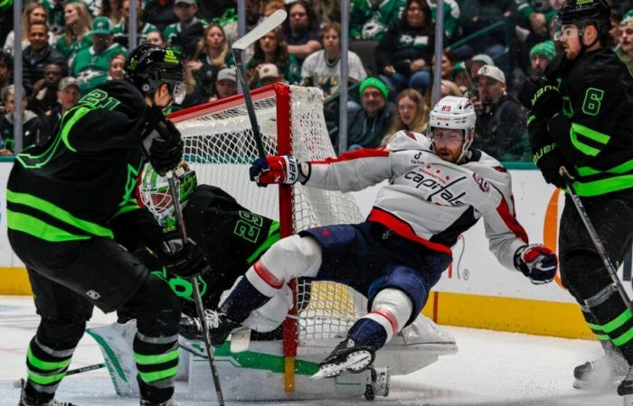 NHL: The Caps stopped in the Stars’ fortress