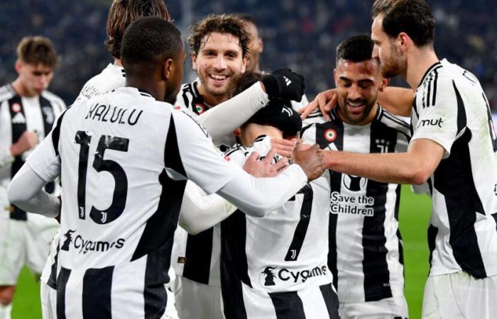 Italian Cup: Juventus Turin crushes Cagliari (4-0) in the round of 16