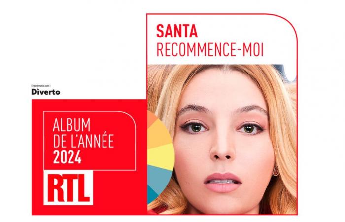 Santa wins the 2024 RTL Album prize