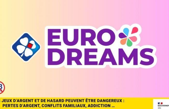 The FDJ EuroDreams results for Monday December 16, 2024