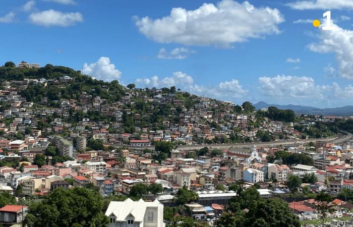 Is Martinique ready to face the aftermath of a cyclone of the magnitude of Chido?