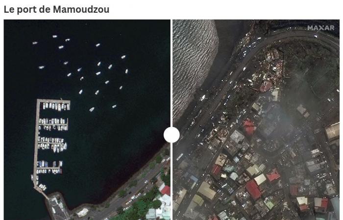 BEFORE/AFTER. Visualize the extent of the damage in Mayotte after the passage of Cyclone Chido