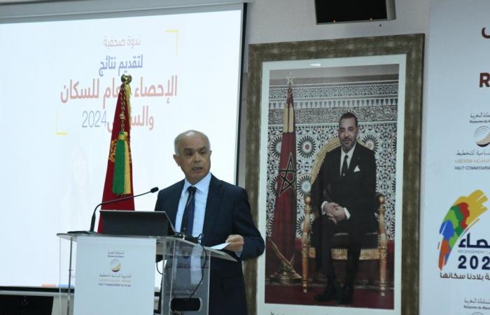 Morocco’s demographic and socio-economic challenges revealed by the 2024 census