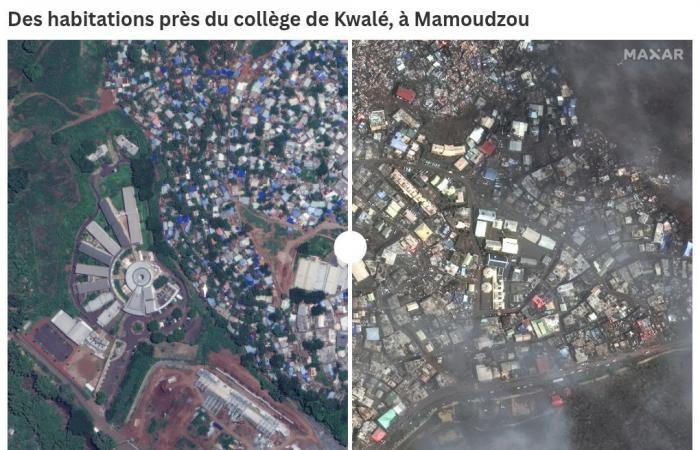 BEFORE/AFTER. Visualize the extent of the damage in Mayotte after the passage of Cyclone Chido