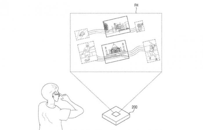 Samsung hologram projector and glasses subject to patent application