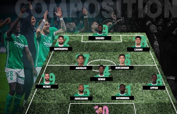 ???? Movement in the ASSE squad after Toulouse