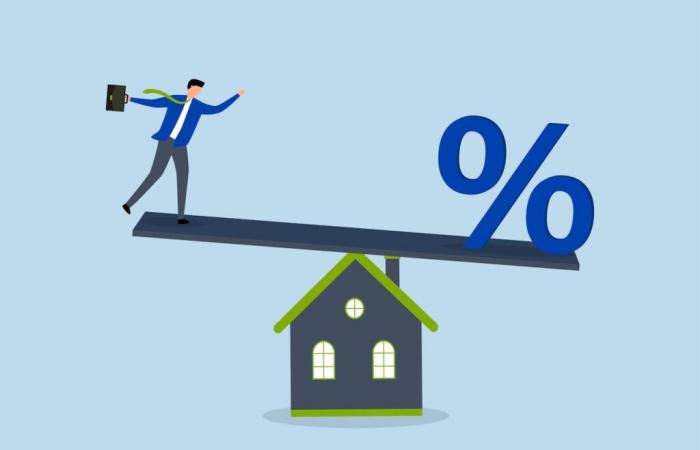 Real estate credit: will political uncertainty cause a further rise in interest rates?