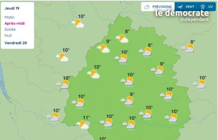 Dordogne. What will the weather be like on Thursday, December 19?