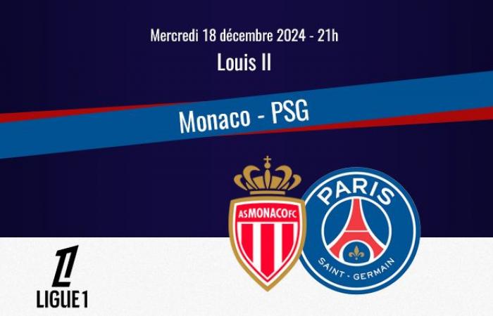 Match: How to watch Monaco/PSG abroad