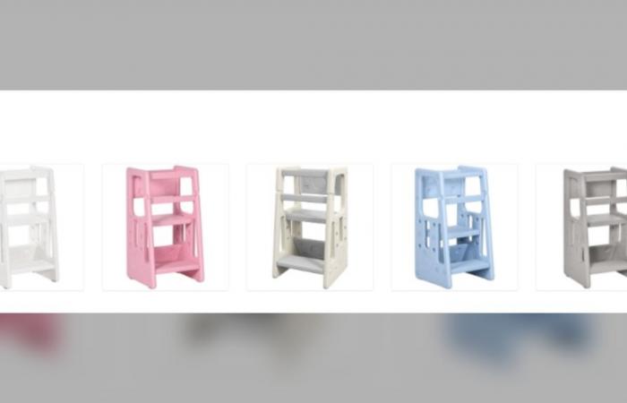 Risk of getting your head stuck: thousands of children’s stools recalled in Canada