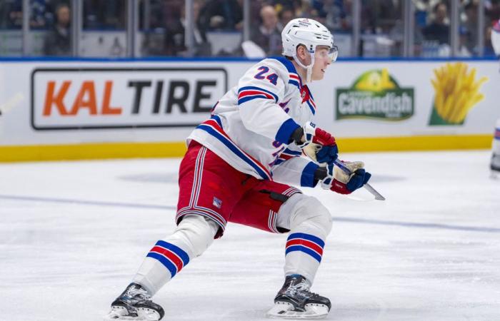 Rangers trade Kaapo Kakko to Kraken for Will Borgen