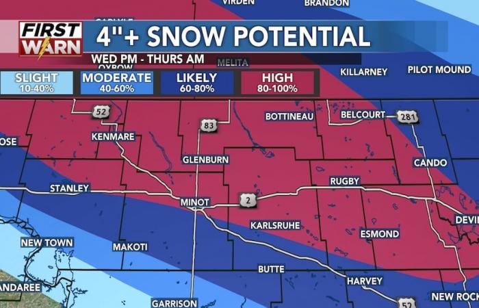 Impactful clipper system brings snow and strong winds to ND through Thursday