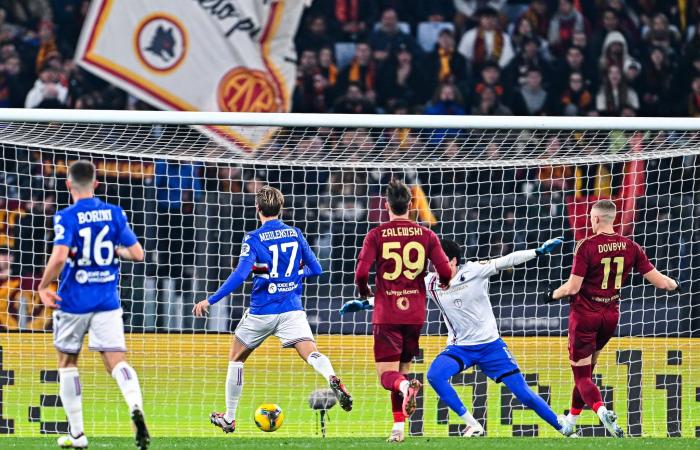 Roma loses the poker to Sampdoria and secures the quarterfinals of the Italian Cup with Milan: Dovbyk scores a double