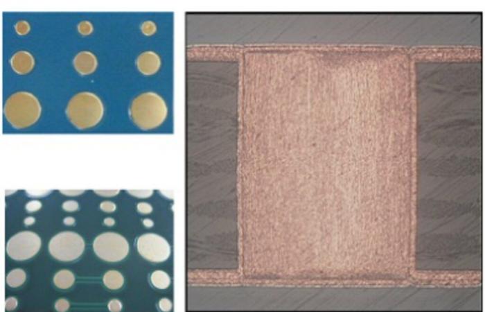 Copper-filled printed circuits, the miracle solution for cooling electronic devices?