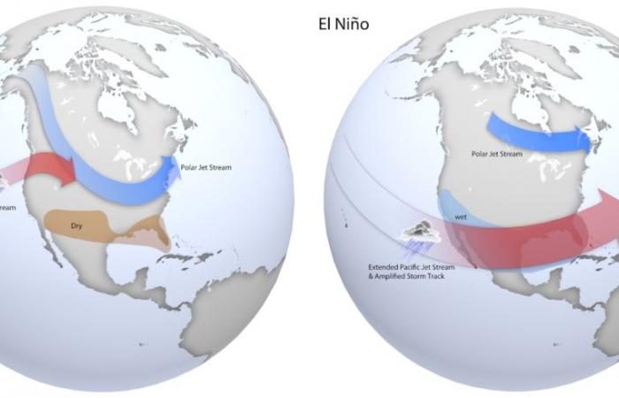 When will La Niña begin? How its delayed arrival affects weather patterns in North America