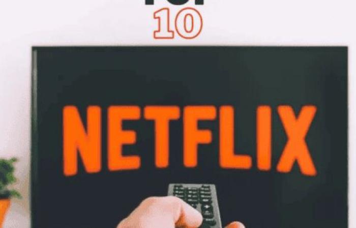 Netflix: Top 10 Most Viewed Movies of the week in Mexico