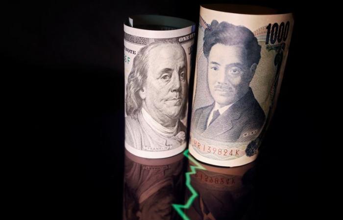 The dollar soars thanks to the Fed’s optimistic outlook, the yen awaits the BOJ