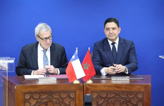 A boost to the bilateral joint trade and investment committee, diplomatic synergy, parliamentary cooperation: what Morocco and Chile have decided