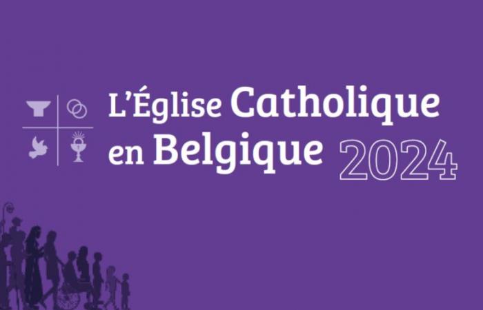 2024 annual report of the Catholic Church in Belgium: the major trends and the view of Monseigneur Delville