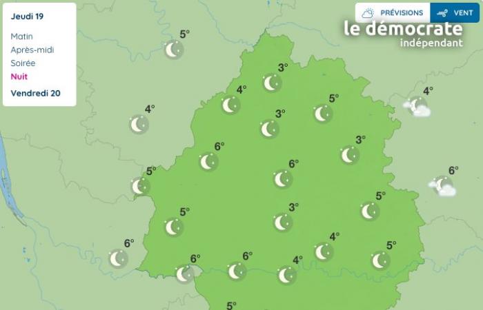 Dordogne. What will the weather be like on Thursday, December 19?