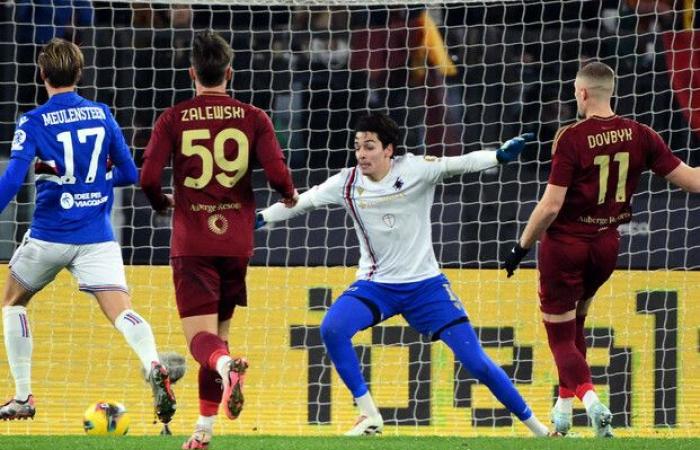 Italian Cup: Roma beat Sampdoria 4-1 and enters the quarterfinals against Milan PHOTO – Football