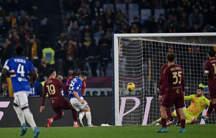 Roma loses the poker to Sampdoria and secures the quarterfinals of the Italian Cup with Milan: Dovbyk scores a double