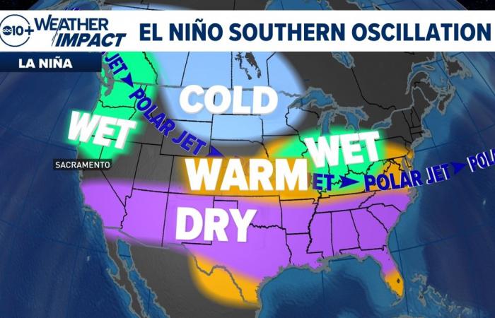 Weak La Niña forecast: What it means for Northern California