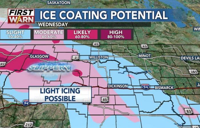 Impactful clipper system brings snow and strong winds to ND through Thursday