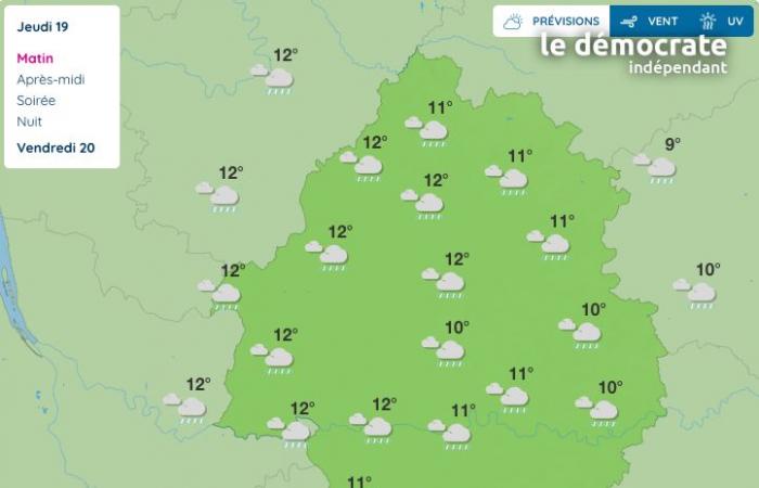 Dordogne. What will the weather be like on Thursday, December 19?