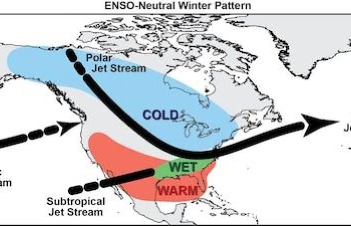 When will La Niña begin? How its delayed arrival affects weather patterns in North America