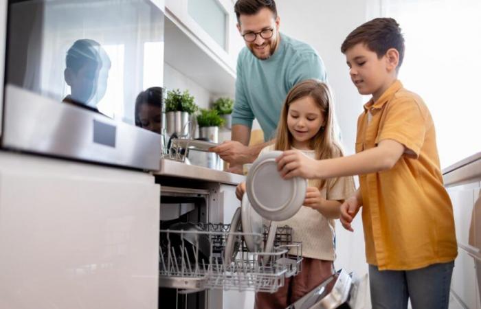 Domestic chores, a factor of inequality between girls and boys aged 10 and over