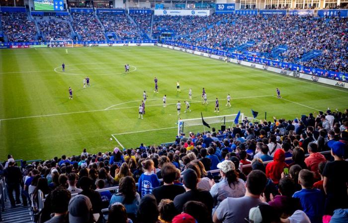 2025 season | “The most favorable calendar in history” for CF Montreal