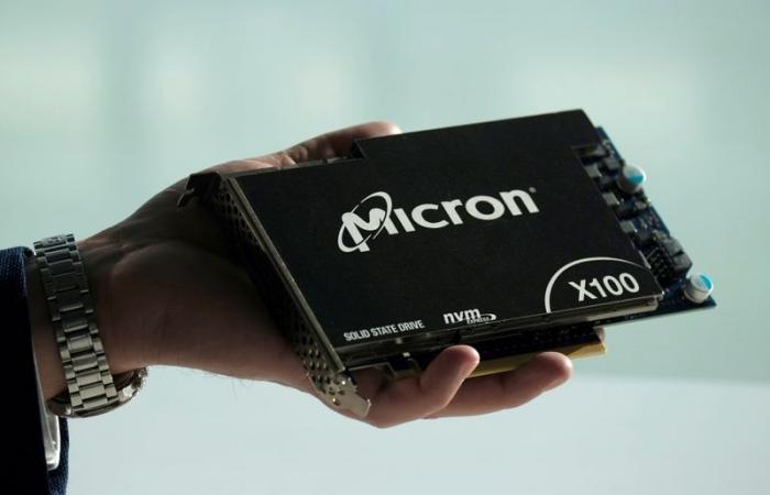 Micron Shares Under Pressure on NAND Weakness, But HBM Growth Fuels Optimism—Baird From Investing.com